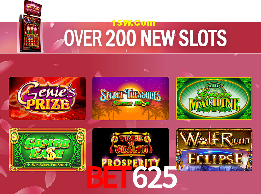 Secure Login Bet625